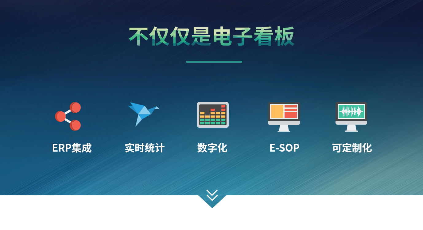 什么样的ERP软件公司值得选择?